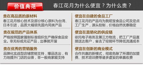 日式簡(jiǎn)餐蓋澆飯的技術(shù)服務(wù)與創(chuàng)新